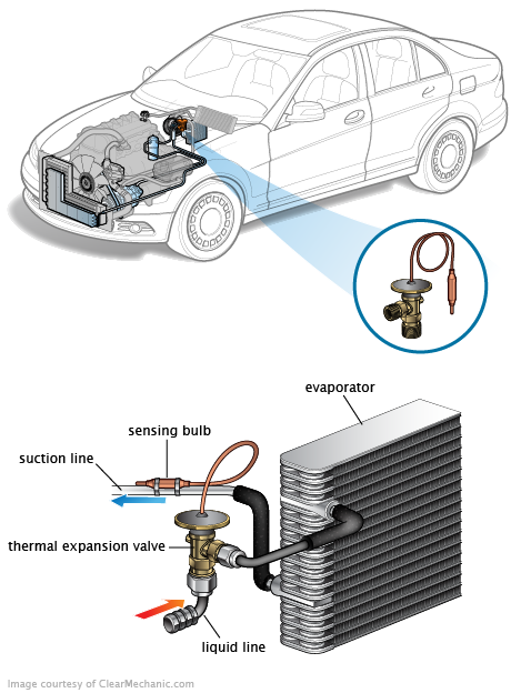 See U3202 repair manual